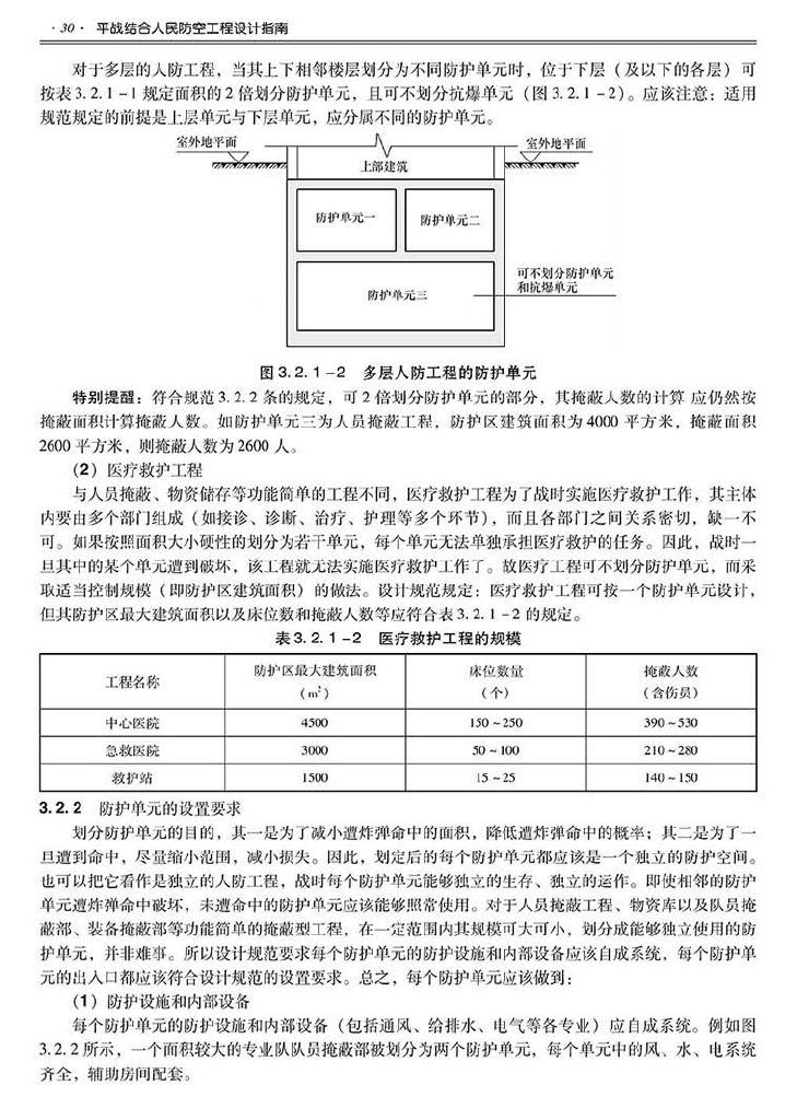 2014SJZN-PZJH--平战结合人民防空工程设计指南