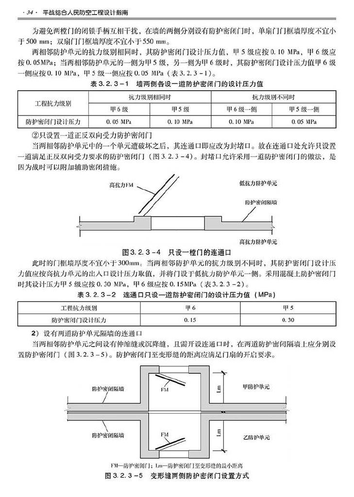 2014SJZN-PZJH--平战结合人民防空工程设计指南