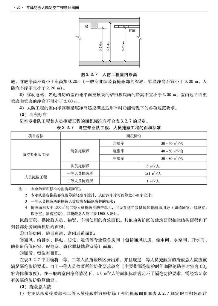 2014SJZN-PZJH--平战结合人民防空工程设计指南