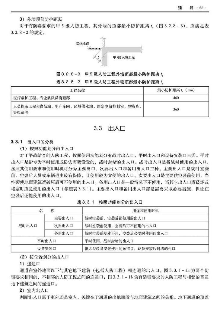 2014SJZN-PZJH--平战结合人民防空工程设计指南