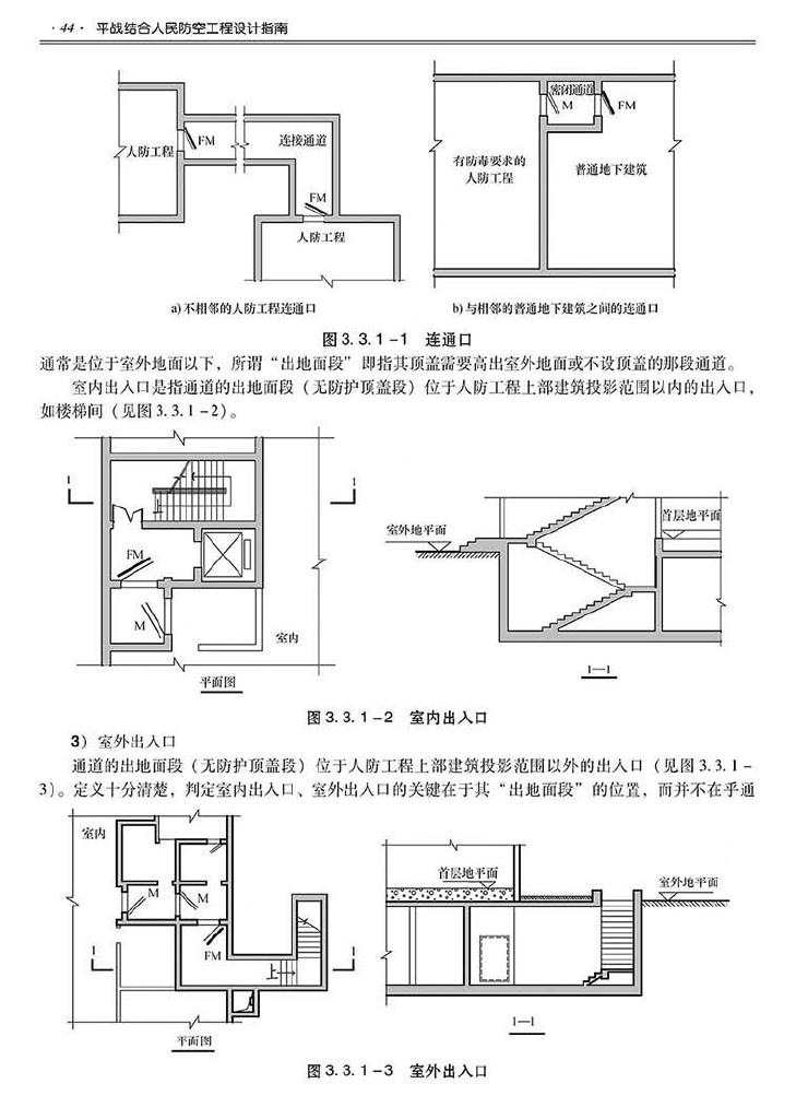 2014SJZN-PZJH--平战结合人民防空工程设计指南