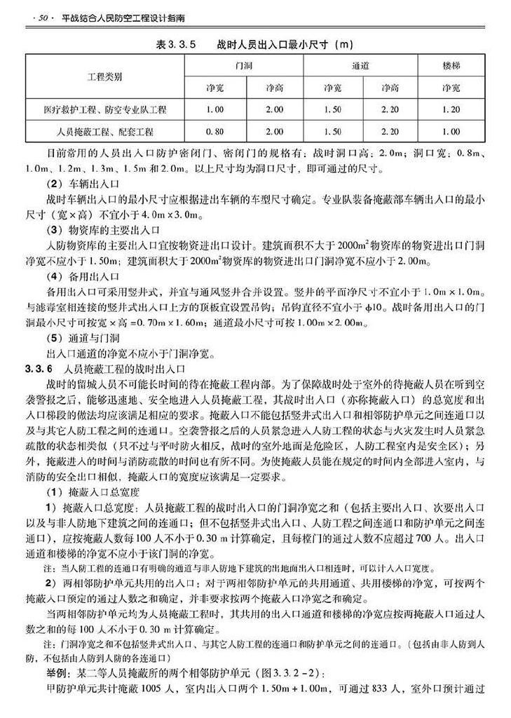 2014SJZN-PZJH--平战结合人民防空工程设计指南