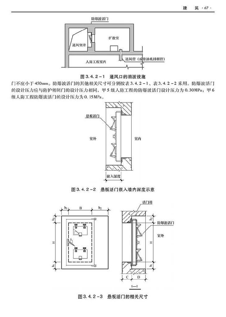 2014SJZN-PZJH--平战结合人民防空工程设计指南