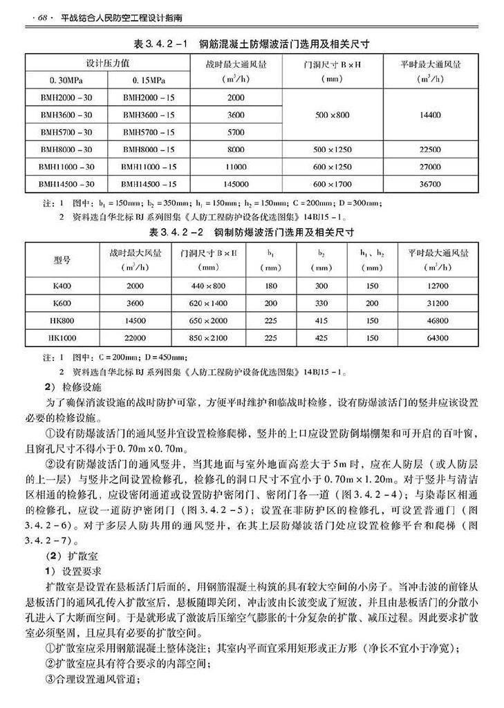 2014SJZN-PZJH--平战结合人民防空工程设计指南