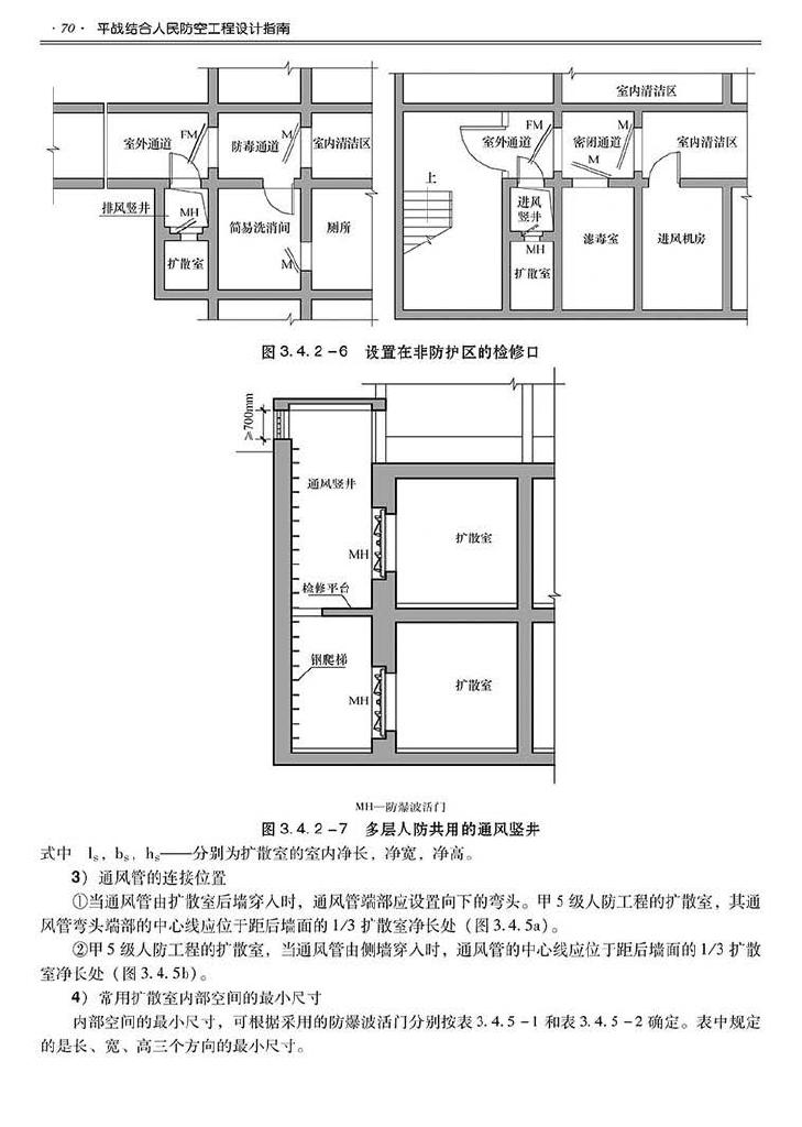 2014SJZN-PZJH--平战结合人民防空工程设计指南