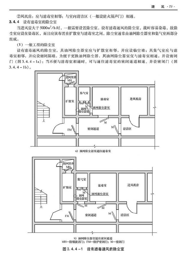 2014SJZN-PZJH--平战结合人民防空工程设计指南