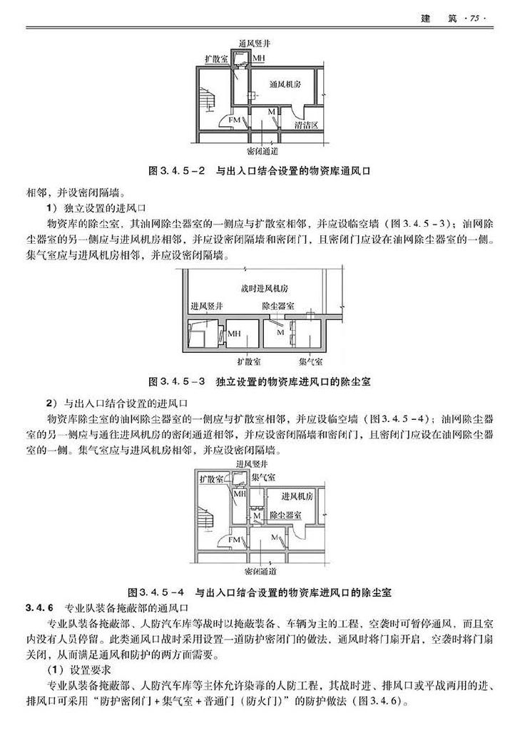 2014SJZN-PZJH--平战结合人民防空工程设计指南