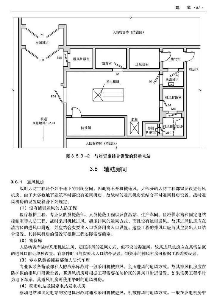 2014SJZN-PZJH--平战结合人民防空工程设计指南