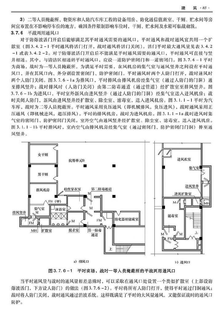 2014SJZN-PZJH--平战结合人民防空工程设计指南