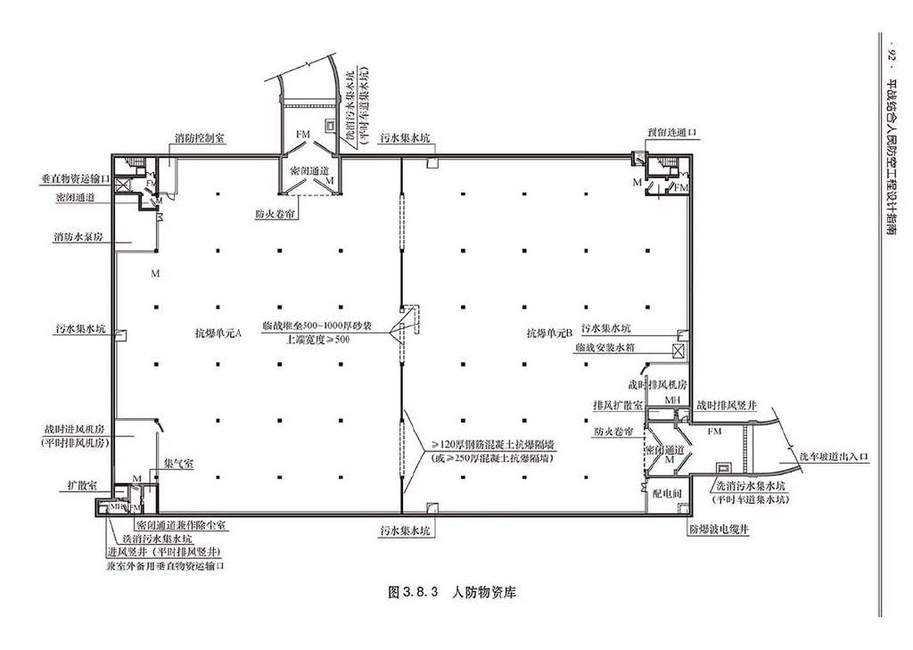 2014SJZN-PZJH--平战结合人民防空工程设计指南