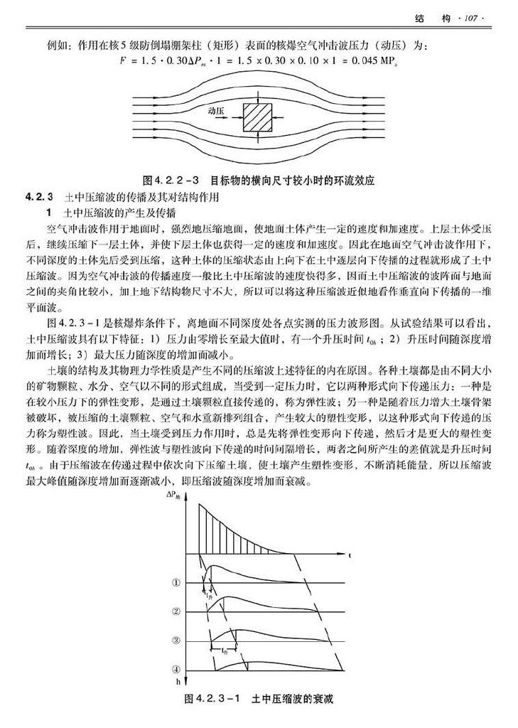 2014SJZN-PZJH--平战结合人民防空工程设计指南