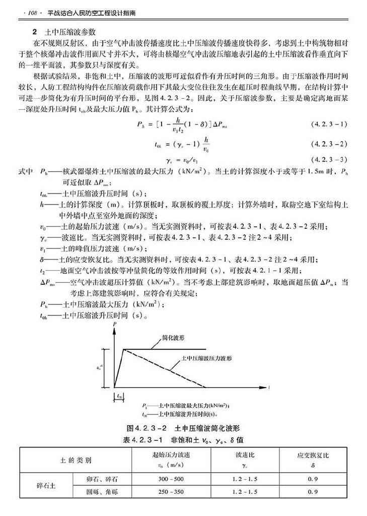 2014SJZN-PZJH--平战结合人民防空工程设计指南