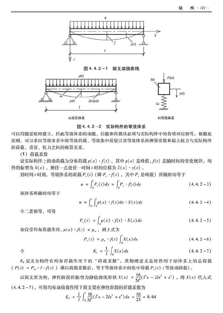 2014SJZN-PZJH--平战结合人民防空工程设计指南