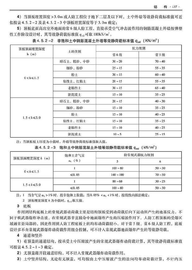 2014SJZN-PZJH--平战结合人民防空工程设计指南