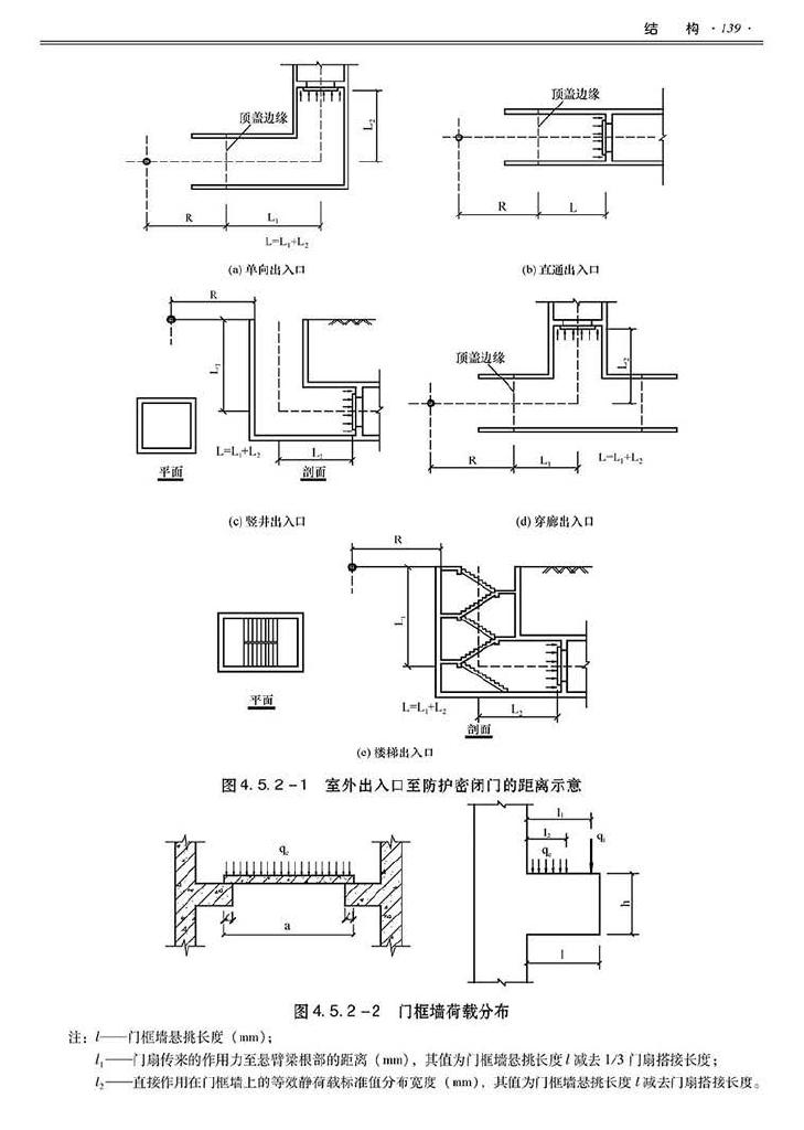 2014SJZN-PZJH--平战结合人民防空工程设计指南