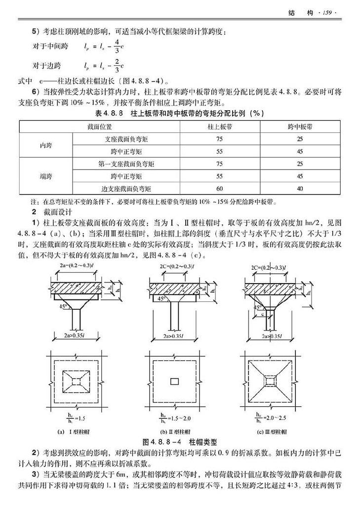 2014SJZN-PZJH--平战结合人民防空工程设计指南