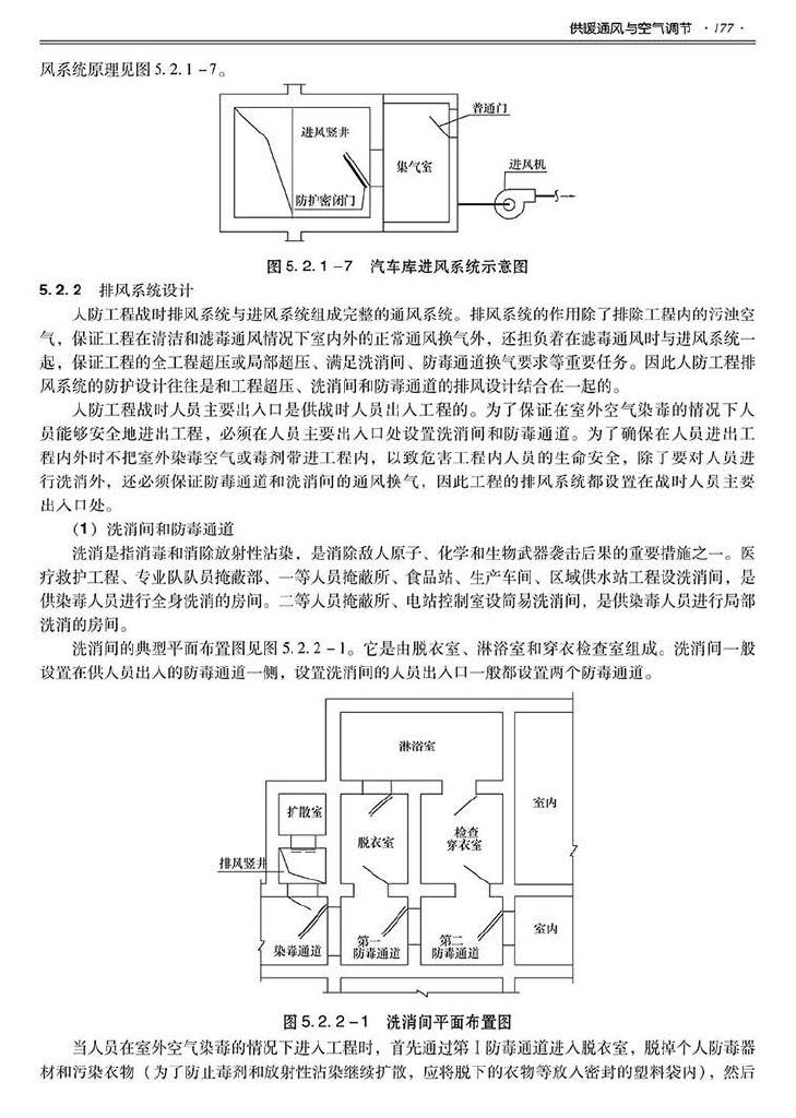 2014SJZN-PZJH--平战结合人民防空工程设计指南