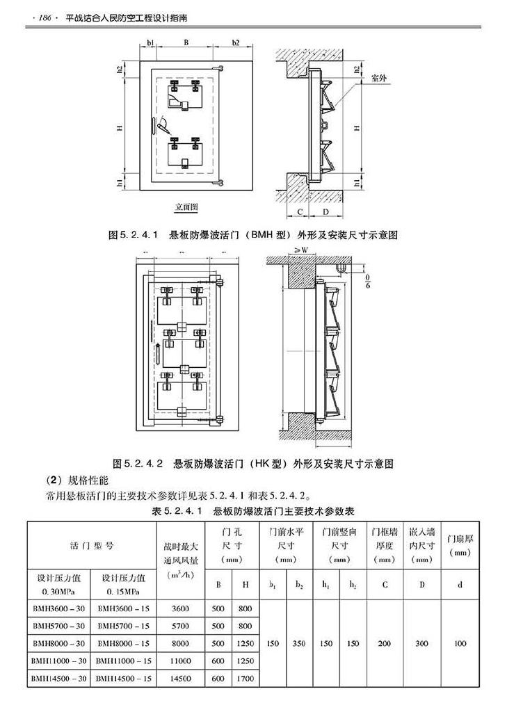 2014SJZN-PZJH--平战结合人民防空工程设计指南