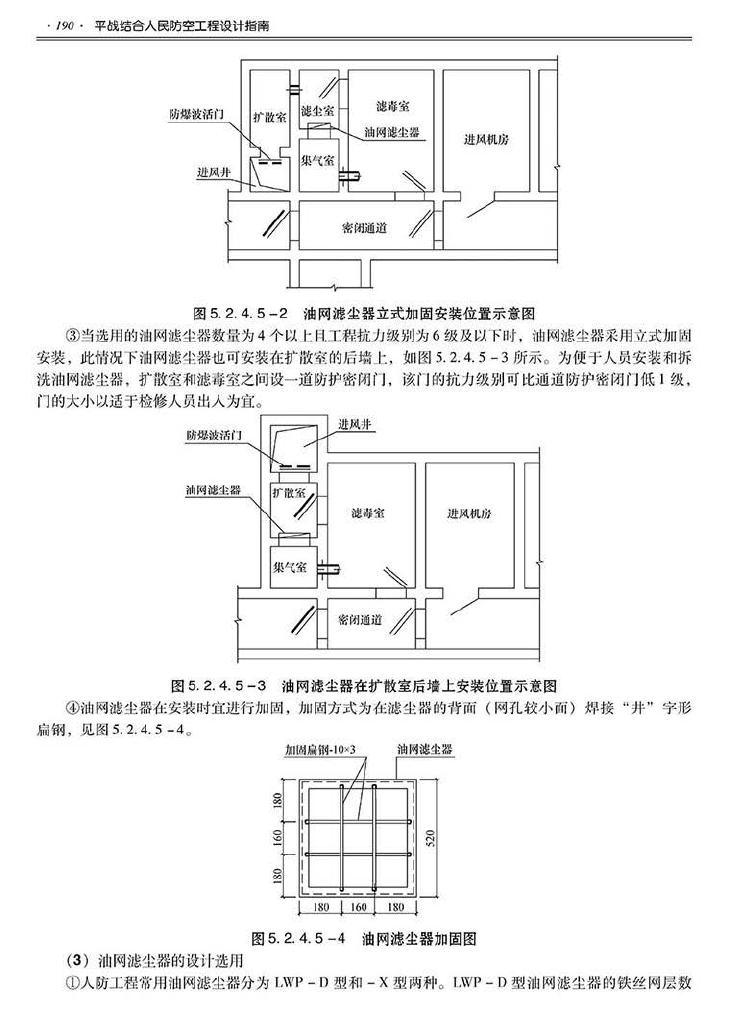 2014SJZN-PZJH--平战结合人民防空工程设计指南