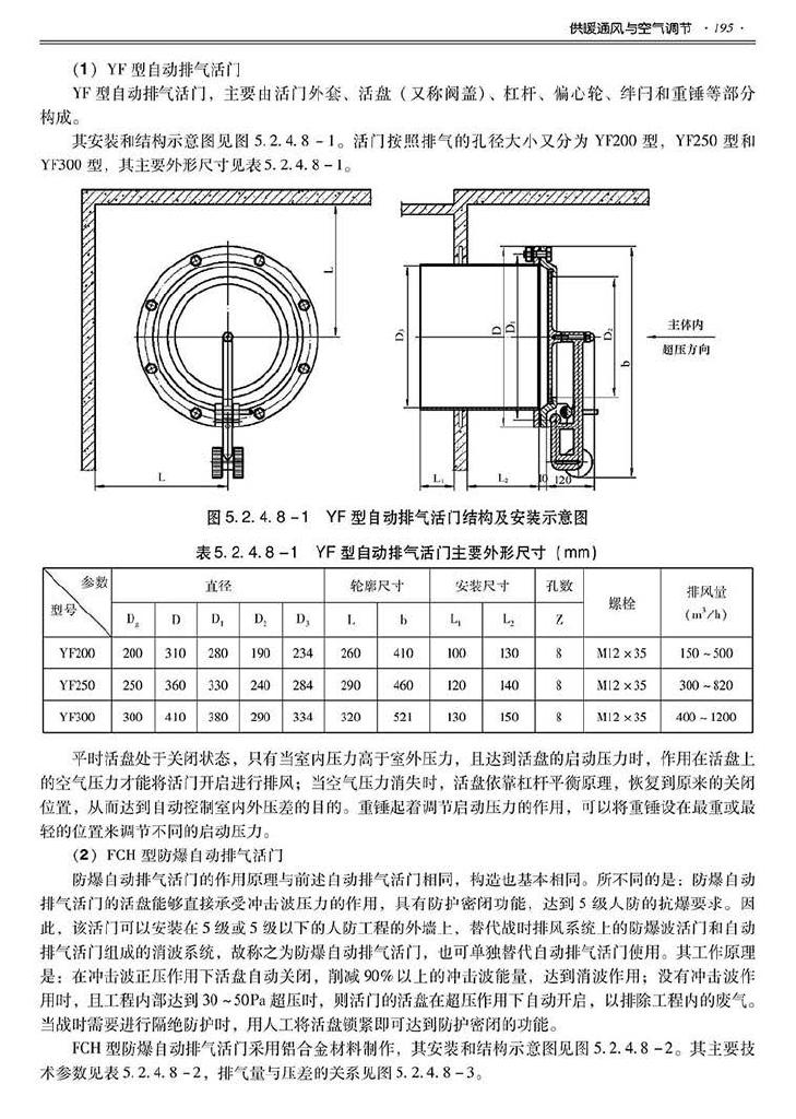 2014SJZN-PZJH--平战结合人民防空工程设计指南