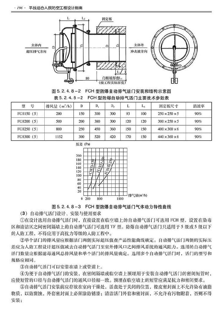 2014SJZN-PZJH--平战结合人民防空工程设计指南