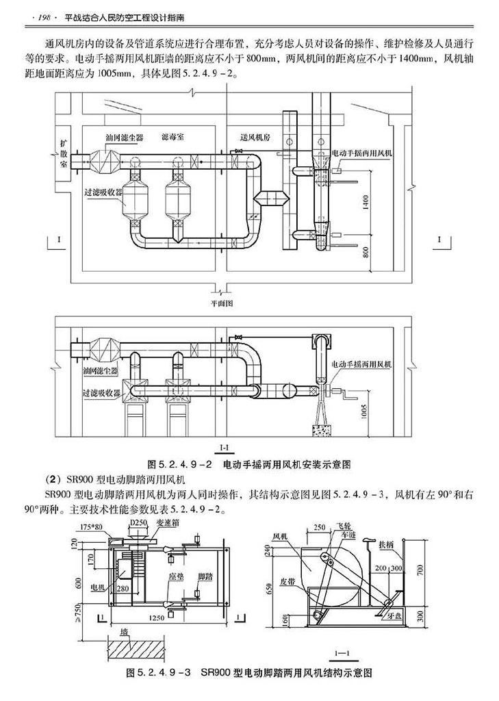 2014SJZN-PZJH--平战结合人民防空工程设计指南