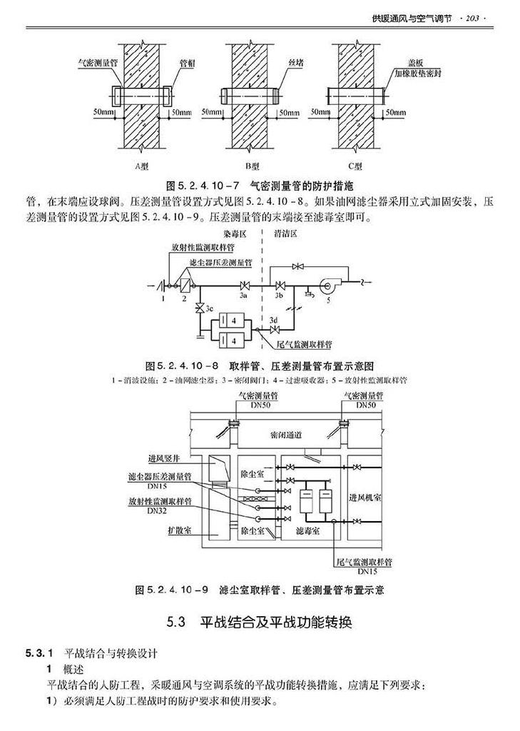 2014SJZN-PZJH--平战结合人民防空工程设计指南