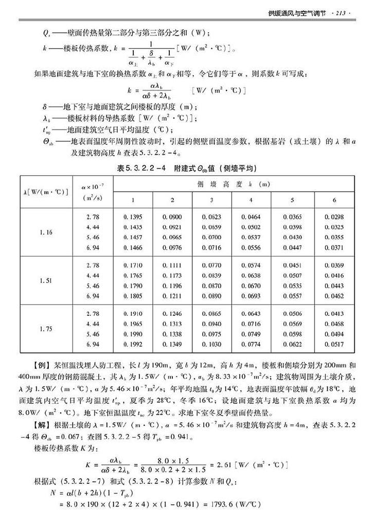 2014SJZN-PZJH--平战结合人民防空工程设计指南