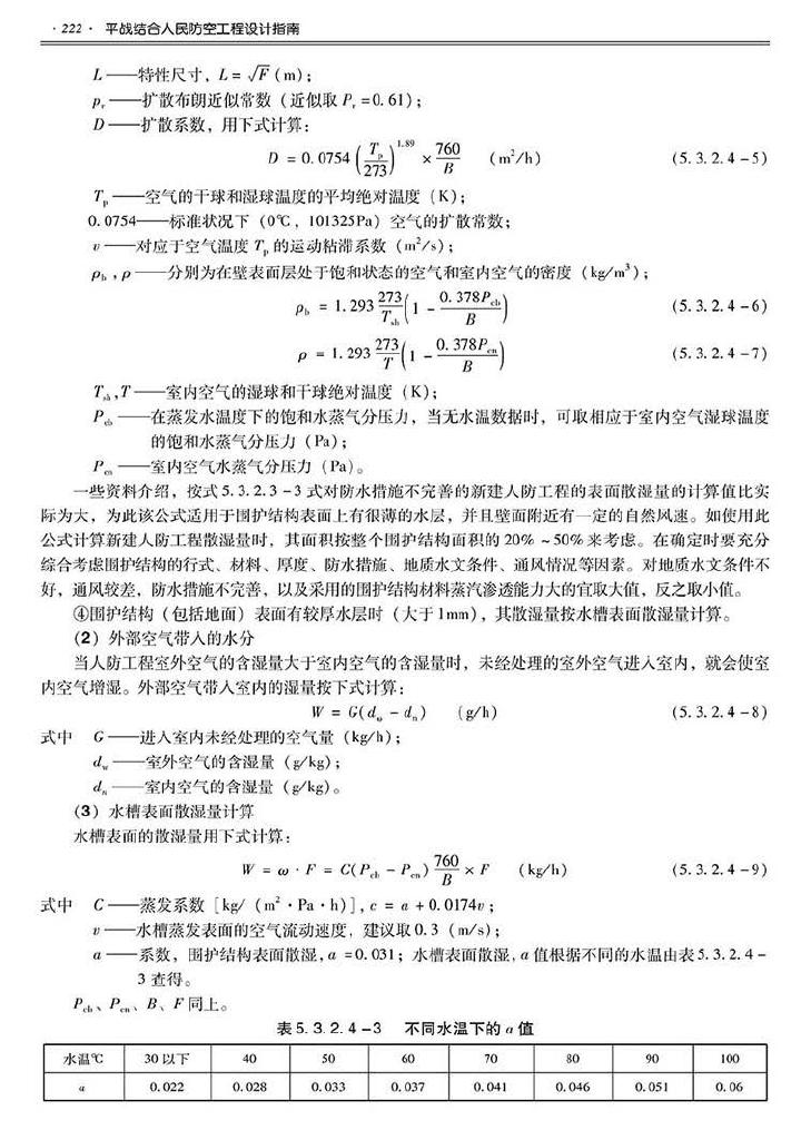 2014SJZN-PZJH--平战结合人民防空工程设计指南