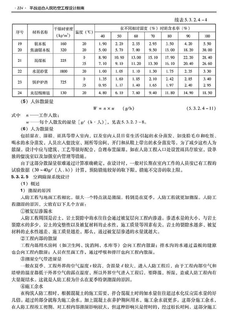 2014SJZN-PZJH--平战结合人民防空工程设计指南