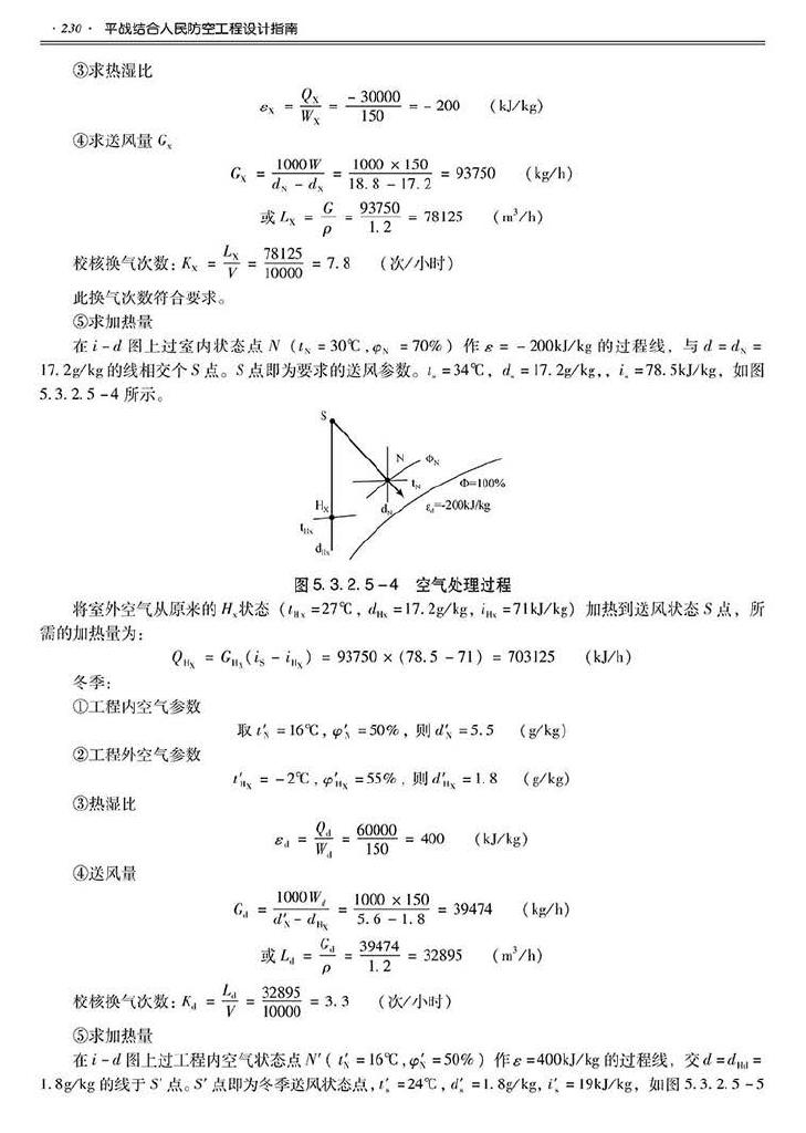 2014SJZN-PZJH--平战结合人民防空工程设计指南