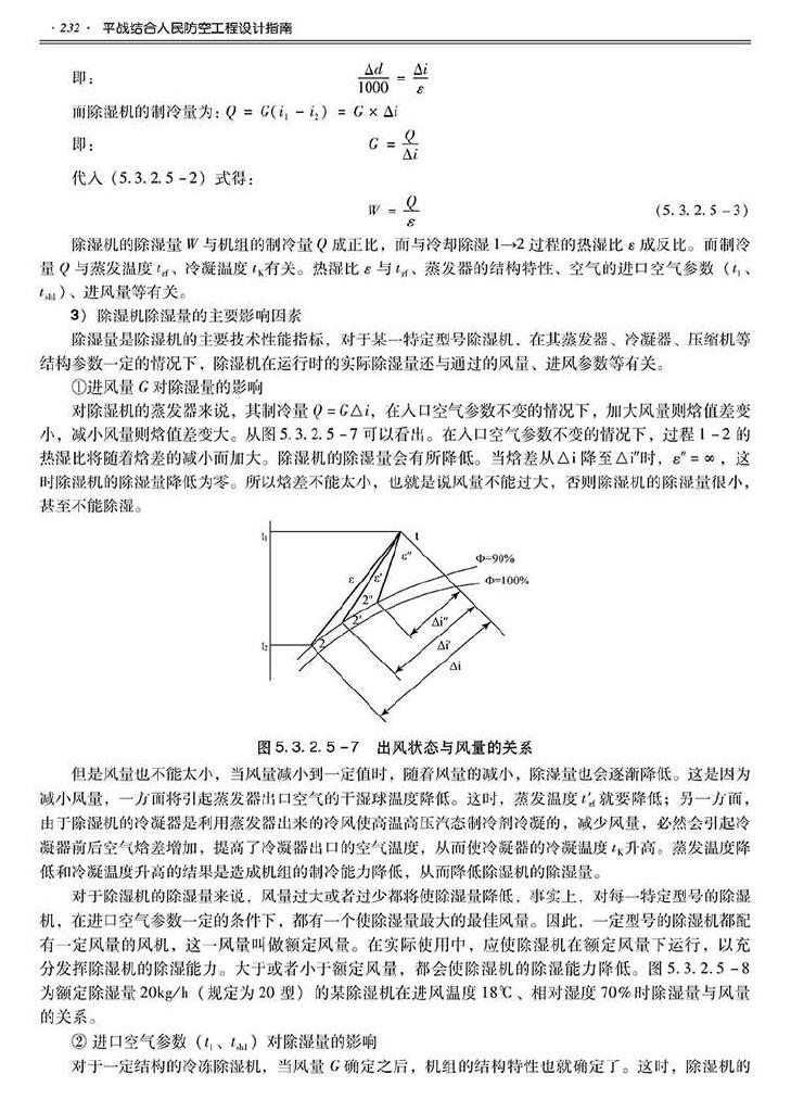 2014SJZN-PZJH--平战结合人民防空工程设计指南