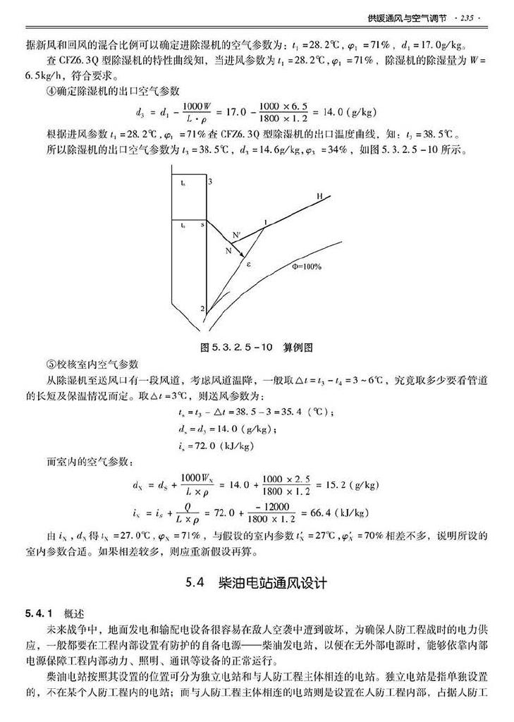 2014SJZN-PZJH--平战结合人民防空工程设计指南