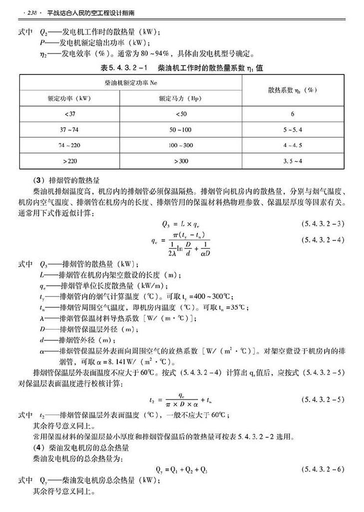 2014SJZN-PZJH--平战结合人民防空工程设计指南