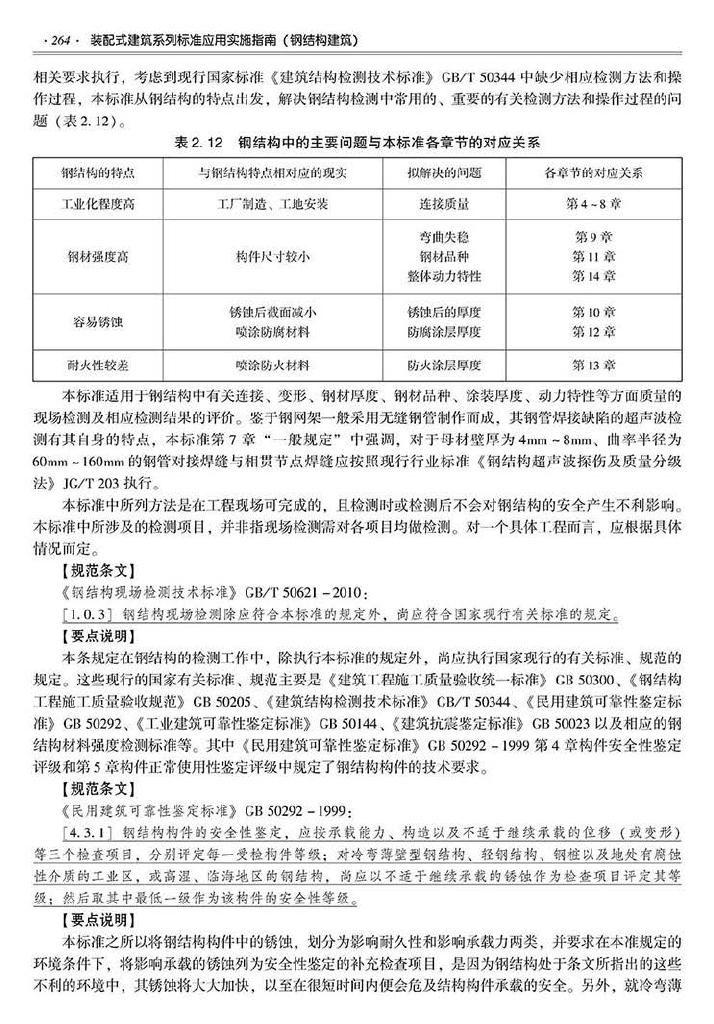 2016SSZN-GJG--建筑工业化系列标准应用实施指南（钢结构建筑）