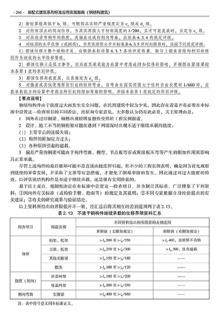 2016SSZN-GJG--建筑工业化系列标准应用实施指南（钢结构建筑）