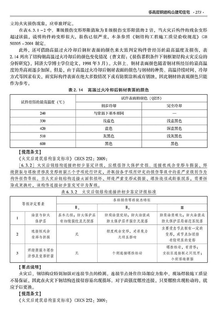 2016SSZN-GJG--建筑工业化系列标准应用实施指南（钢结构建筑）