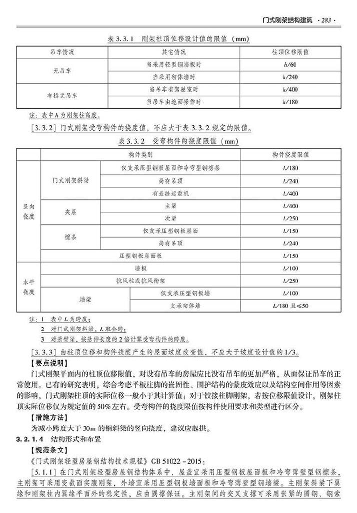 2016SSZN-GJG--建筑工业化系列标准应用实施指南（钢结构建筑）