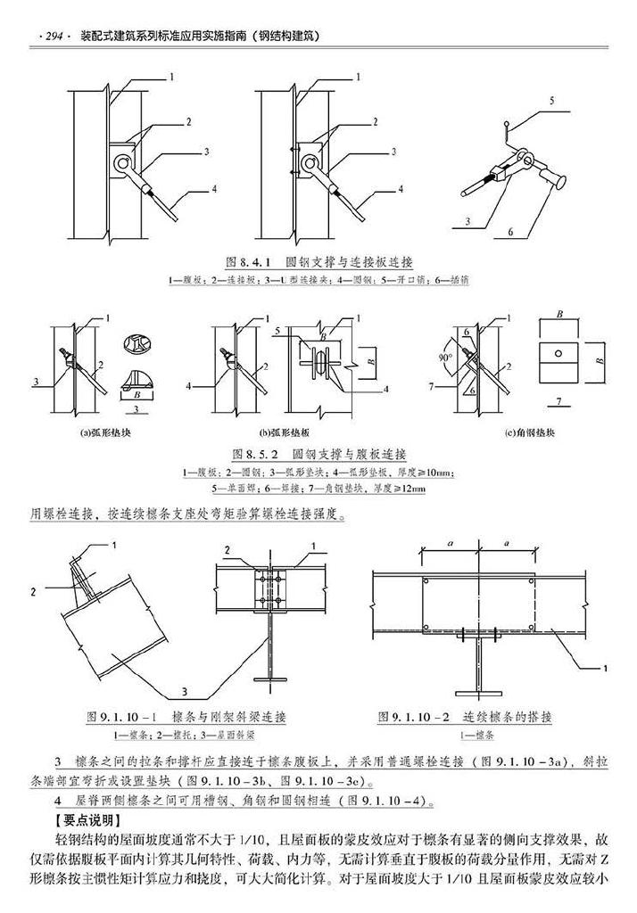 2016SSZN-GJG--建筑工业化系列标准应用实施指南（钢结构建筑）