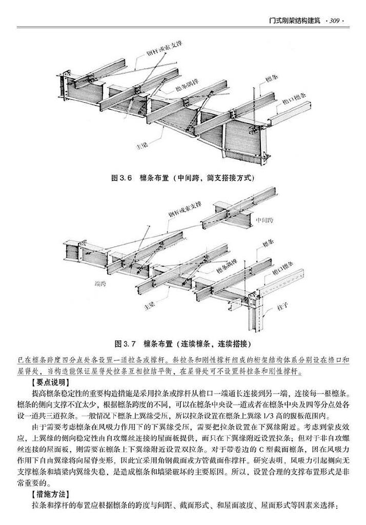 2016SSZN-GJG--建筑工业化系列标准应用实施指南（钢结构建筑）