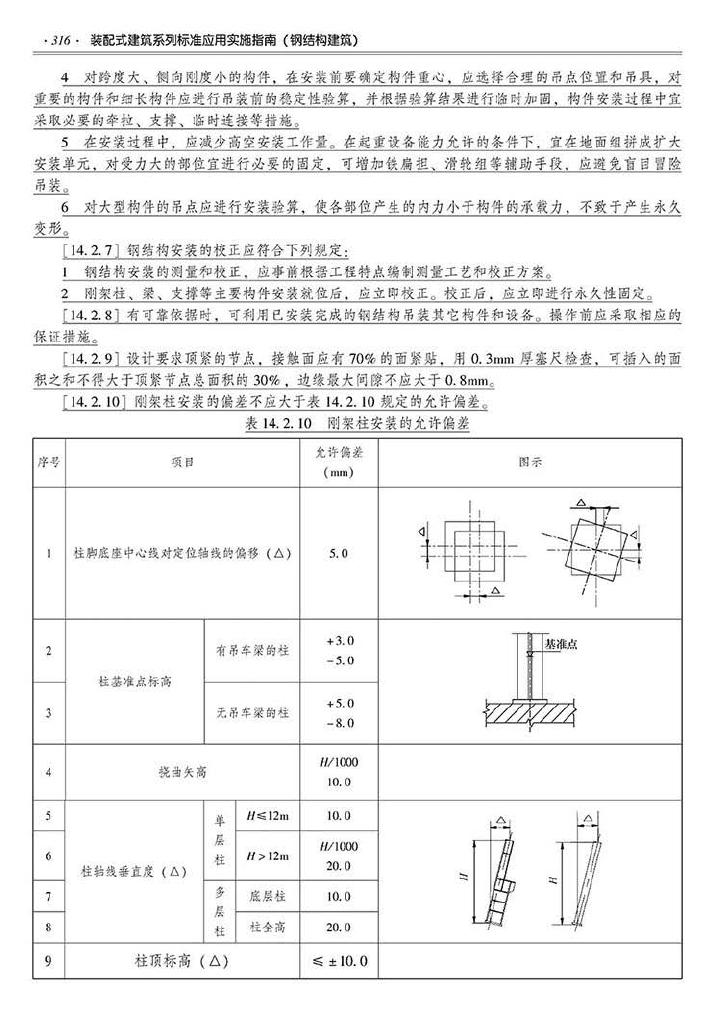 2016SSZN-GJG--建筑工业化系列标准应用实施指南（钢结构建筑）