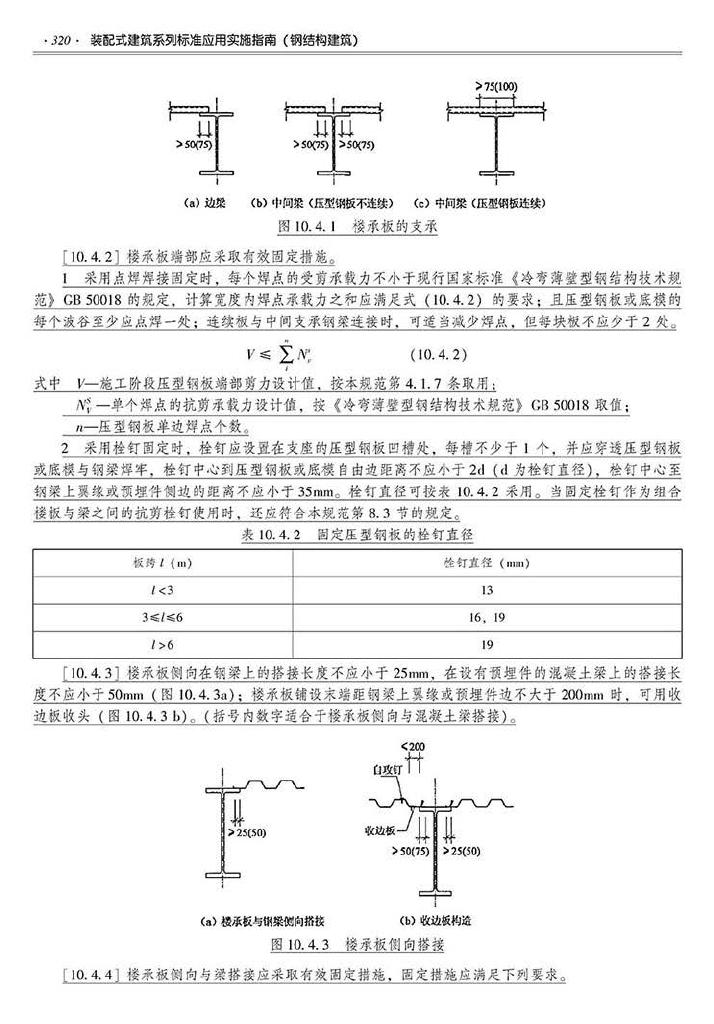 2016SSZN-GJG--建筑工业化系列标准应用实施指南（钢结构建筑）