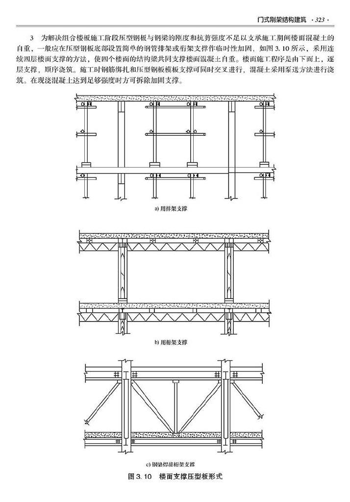 2016SSZN-GJG--建筑工业化系列标准应用实施指南（钢结构建筑）