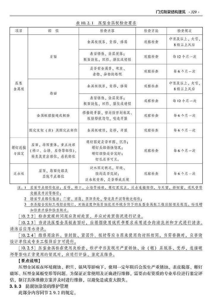 2016SSZN-GJG--建筑工业化系列标准应用实施指南（钢结构建筑）