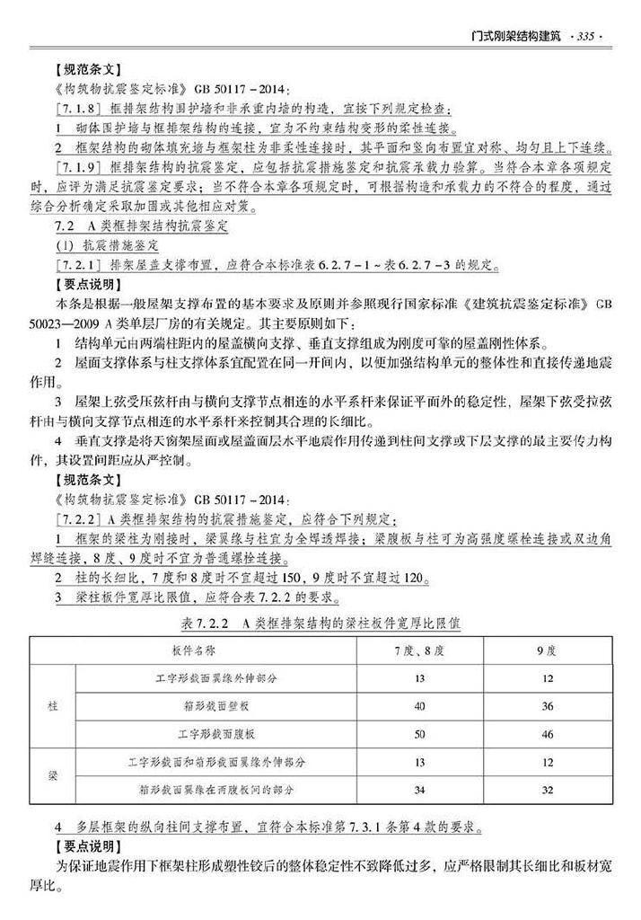 2016SSZN-GJG--建筑工业化系列标准应用实施指南（钢结构建筑）