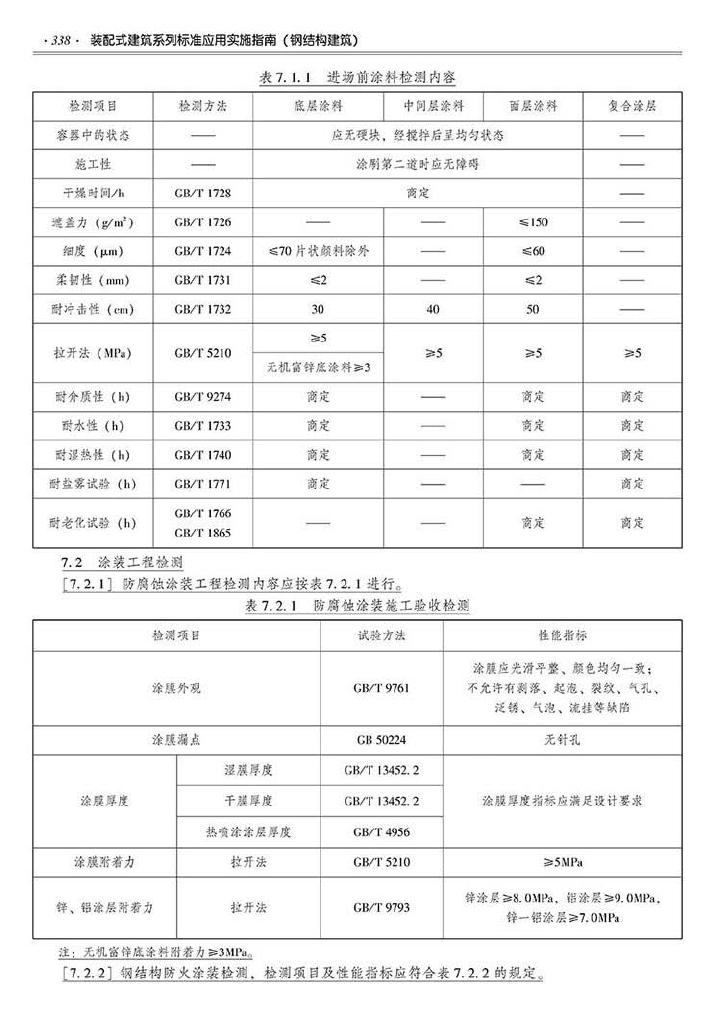 2016SSZN-GJG--建筑工业化系列标准应用实施指南（钢结构建筑）