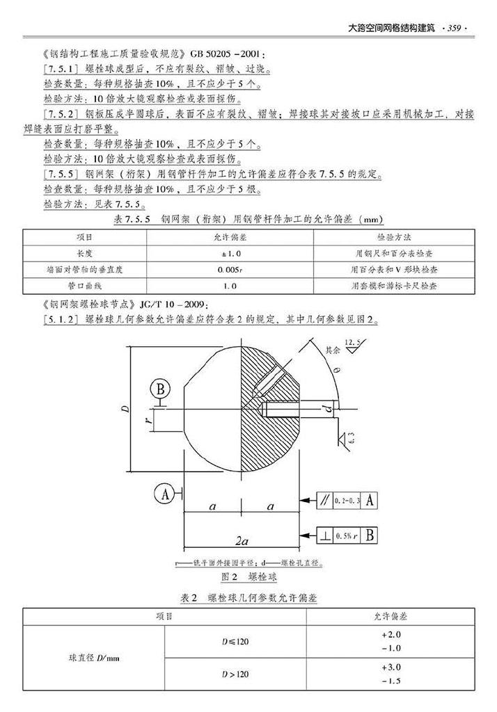 2016SSZN-GJG--建筑工业化系列标准应用实施指南（钢结构建筑）