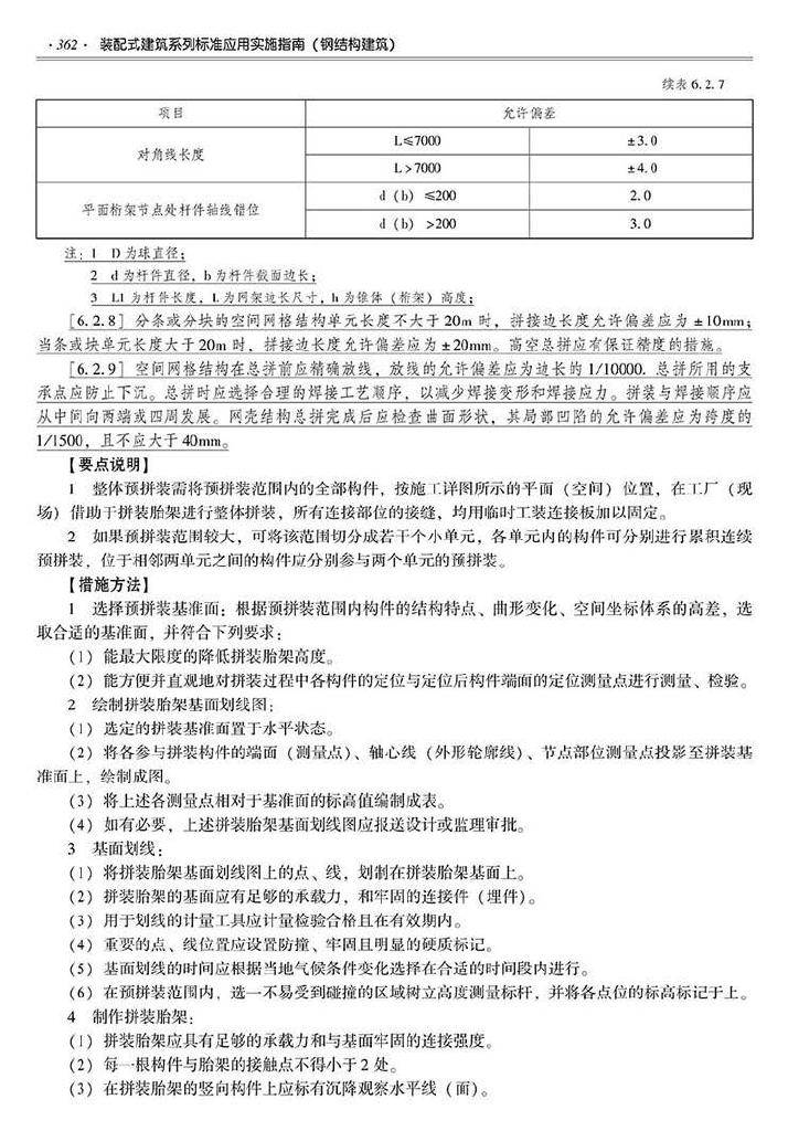 2016SSZN-GJG--建筑工业化系列标准应用实施指南（钢结构建筑）