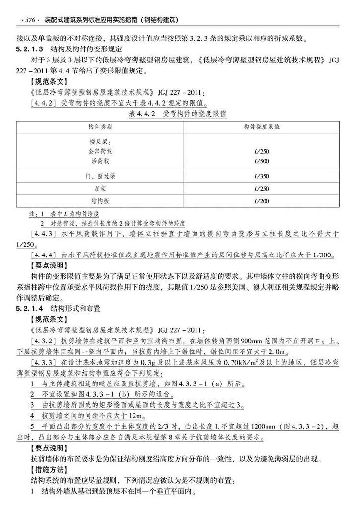 2016SSZN-GJG--建筑工业化系列标准应用实施指南（钢结构建筑）