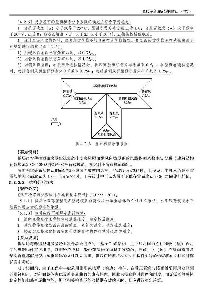 2016SSZN-GJG--建筑工业化系列标准应用实施指南（钢结构建筑）